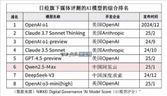 xept基于千问打制的日语模子EZo已正在日本医疗保 