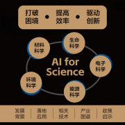 智能取各交叉范畴的科学研究慎密连系 