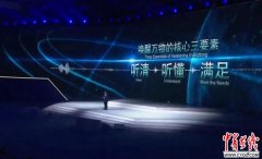 发布勾当评审出18项代表性的领先 